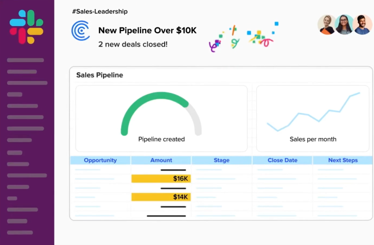 Automated Data Sync Coefficient