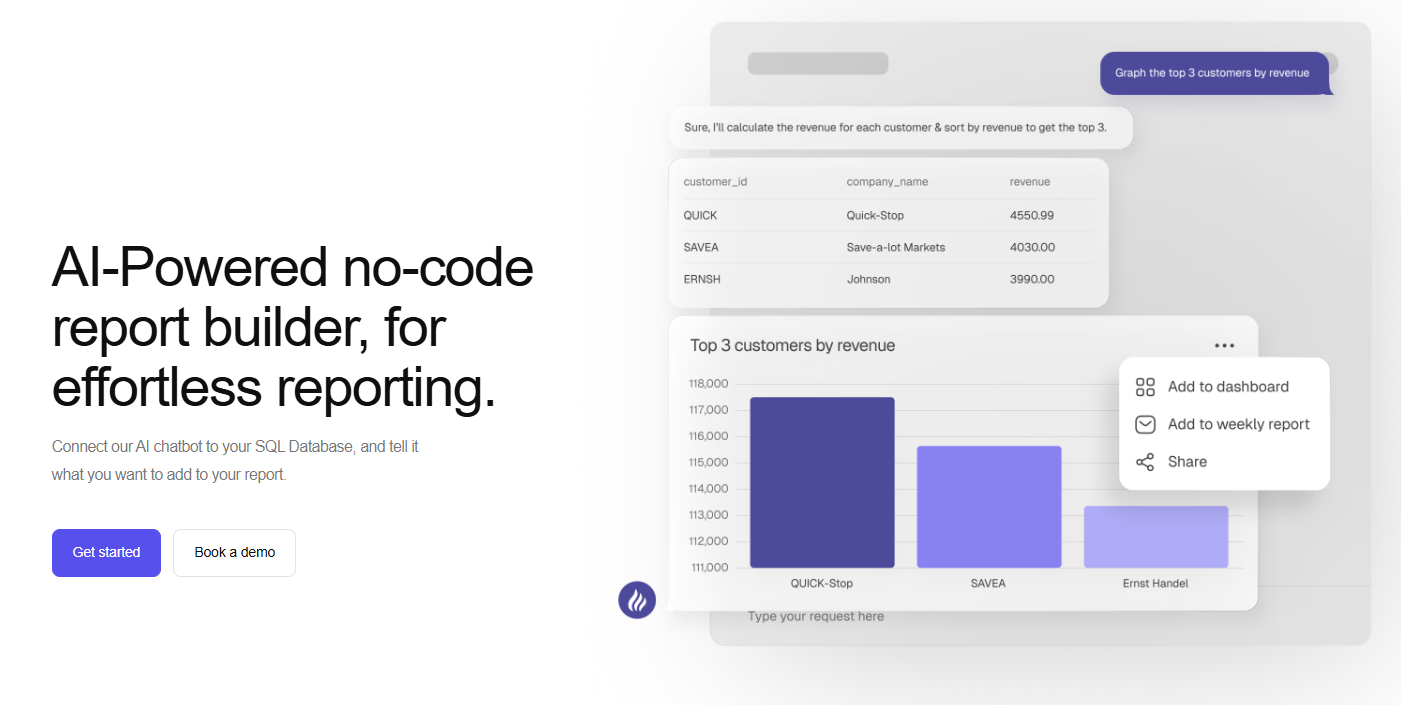 BlazeSQL AI Business Intelligence Tool