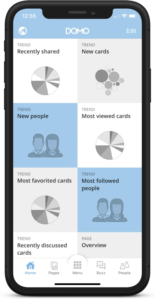 Real-Time Reporting from MSSQL Data Sources