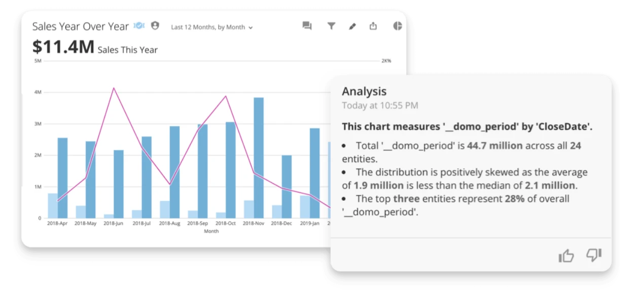 Advanced Analytics and Machine Learning Domo