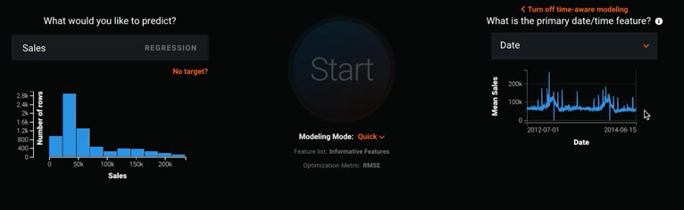 Real-time AI Predictions 